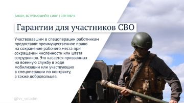 �������� �������: ������, ���������� � ���� � ��������