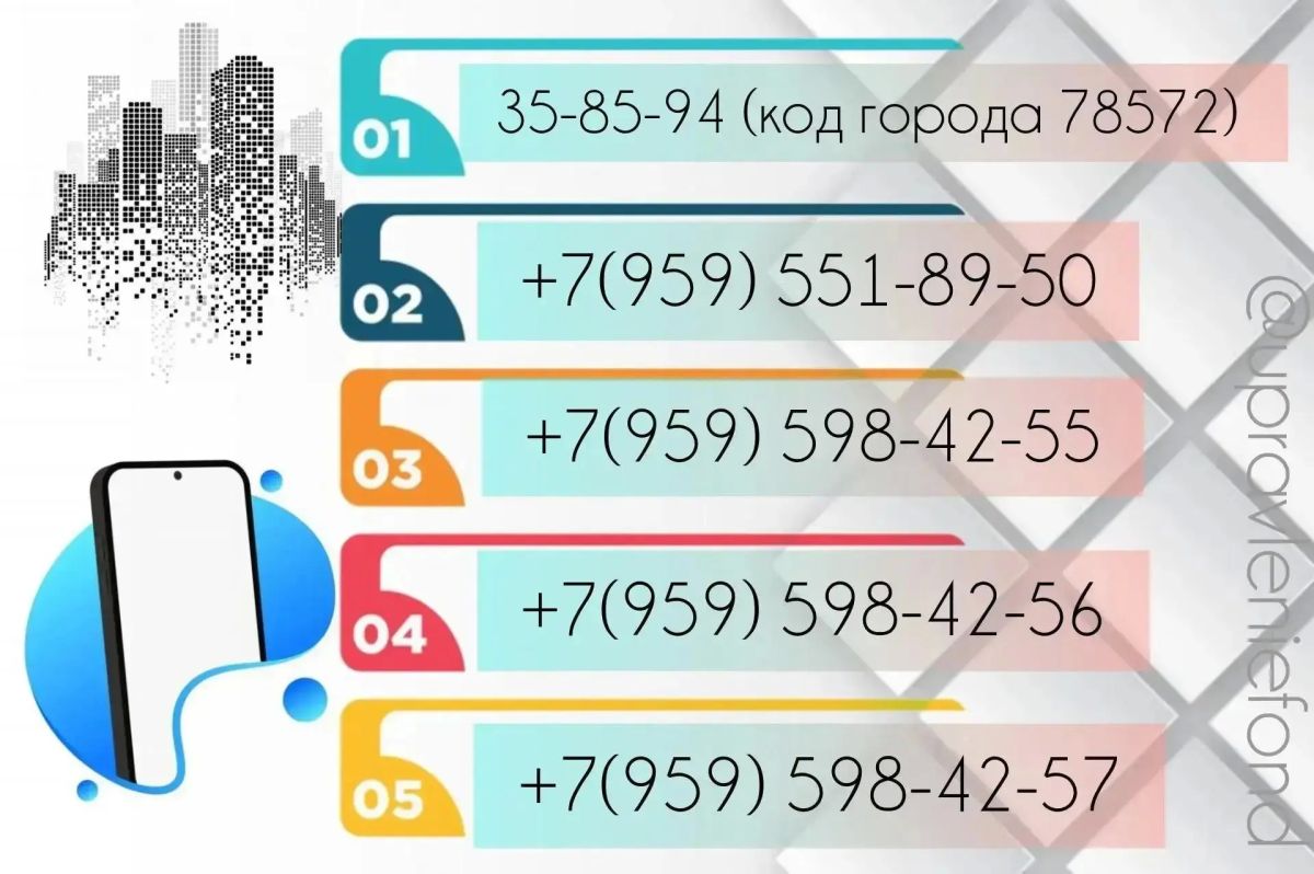 Куда звонить, если возникла аварийная ситуация?
