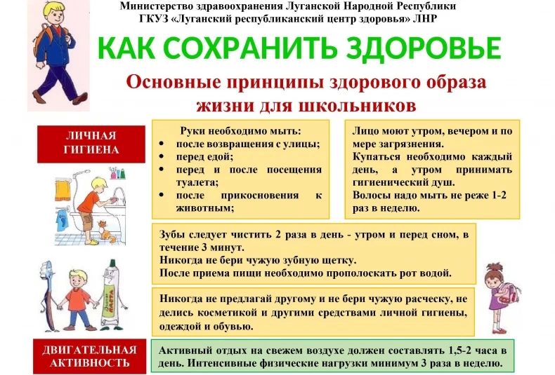 «ЭНЦИКЛОПЕДИЯ ЗДОРОВЬЯ»: С 31 августа по 6 сентября проходит Неделя продвижения здорового образа жизни среди детей