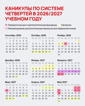 �������������� ������������ ��������� �������� �������