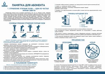 ИНСТРУКЦИЯ ПО БЕЗОПАСНОМУ ИСПОЛЬЗОВАНИЮ ГАЗА ПРИ УДОВЛЕТВОРЕНИИ КОММУНАЛЬНО-БЫТОВЫХ НУЖД