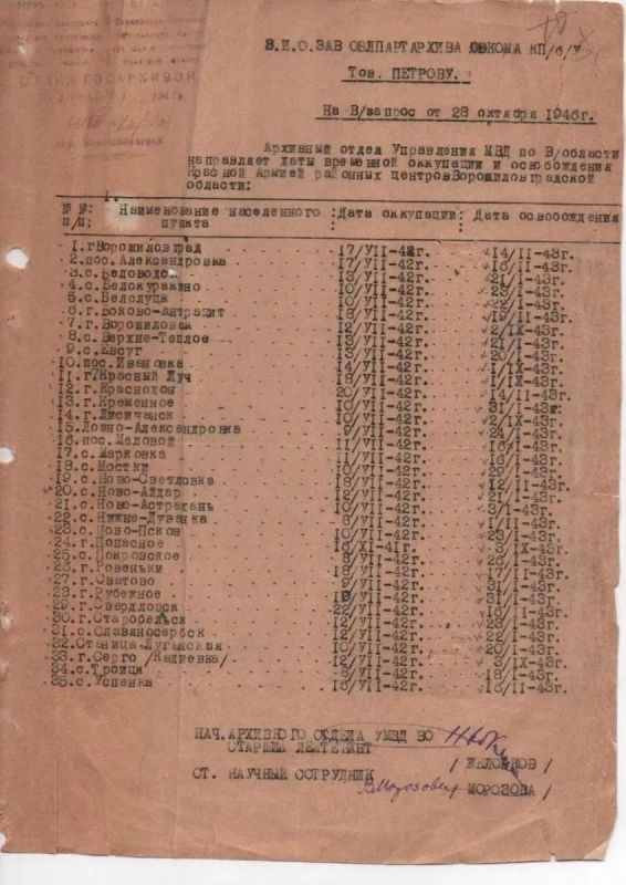 4 сентября 1943 года - день освобождения Ворошиловградской (Луганской) области от немецко-фашистских захватчиков 4 сентября 1943 года - день освобождения Ворошиловградской (Луганской) области от немецко-фашистских захватчиков