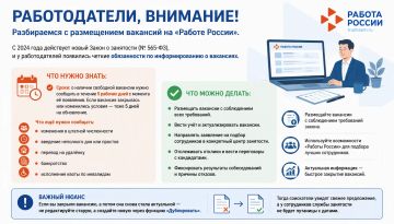 �������� �������. �������� ���������������� ��������� ������������ ����� �� ������: �. ���������, ��. ��������, 1