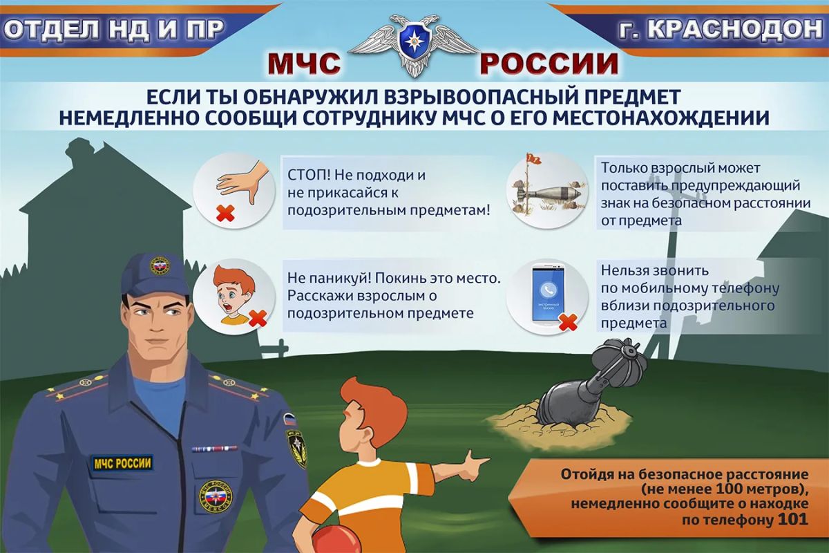 Оперативная информация по пожарам на 7 сентября Оперативная информация по пожарам на 7 сентября