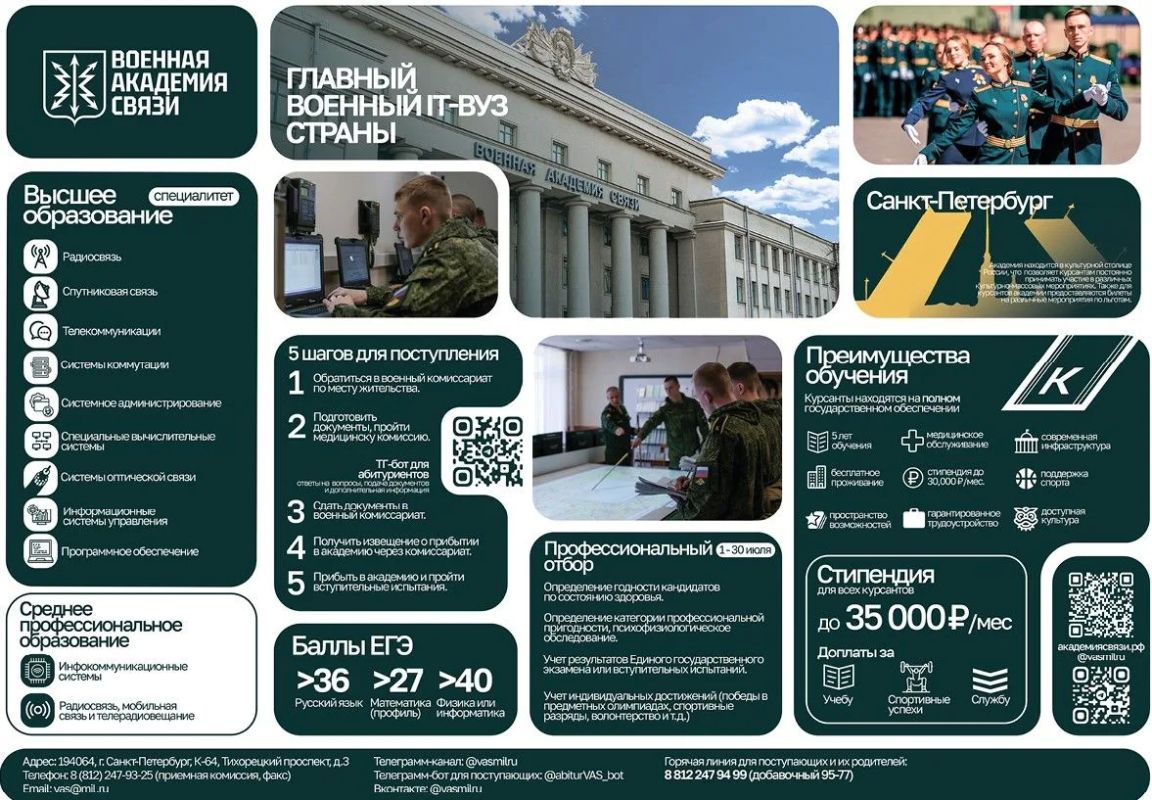Военное образование – правильный выбор патриота России! Уважаемый абитуриент! Военное образование – правильный выбор патриота России! Уважаемый абитуриент!