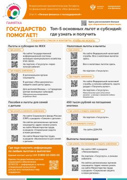� ������ ��������� X ����: "������ ������� � �������������" ���������������� �������� ���� ��������