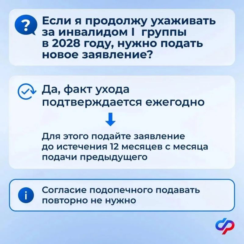 Как будет подтверждаться уход за пожилым или человеком с инвалидностью с 1 января 2027 года Как будет подтверждаться уход за пожилым или человеком с инвалидностью с 1 января 2027 года