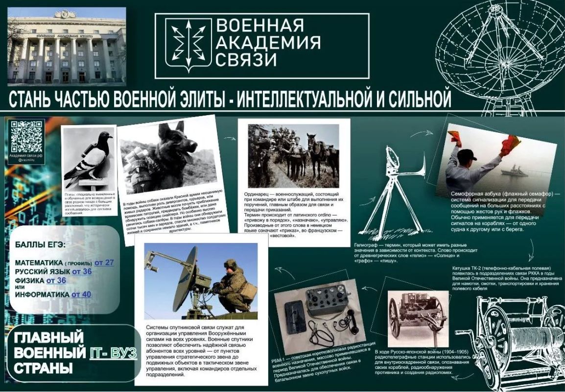 Военное образование – правильный выбор патриота России! Уважаемый абитуриент! Военное образование – правильный выбор патриота России! Уважаемый абитуриент!