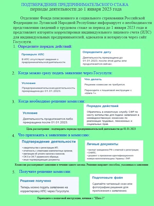 Подтверждение предпринимательского стажа за периоды деятельности до 1 января 2023 года