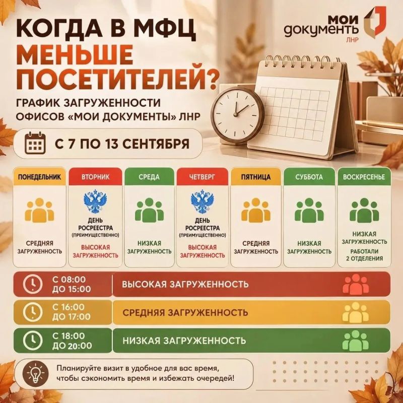 МФЦ ЛНР: подбираем оптимальный день для посещения