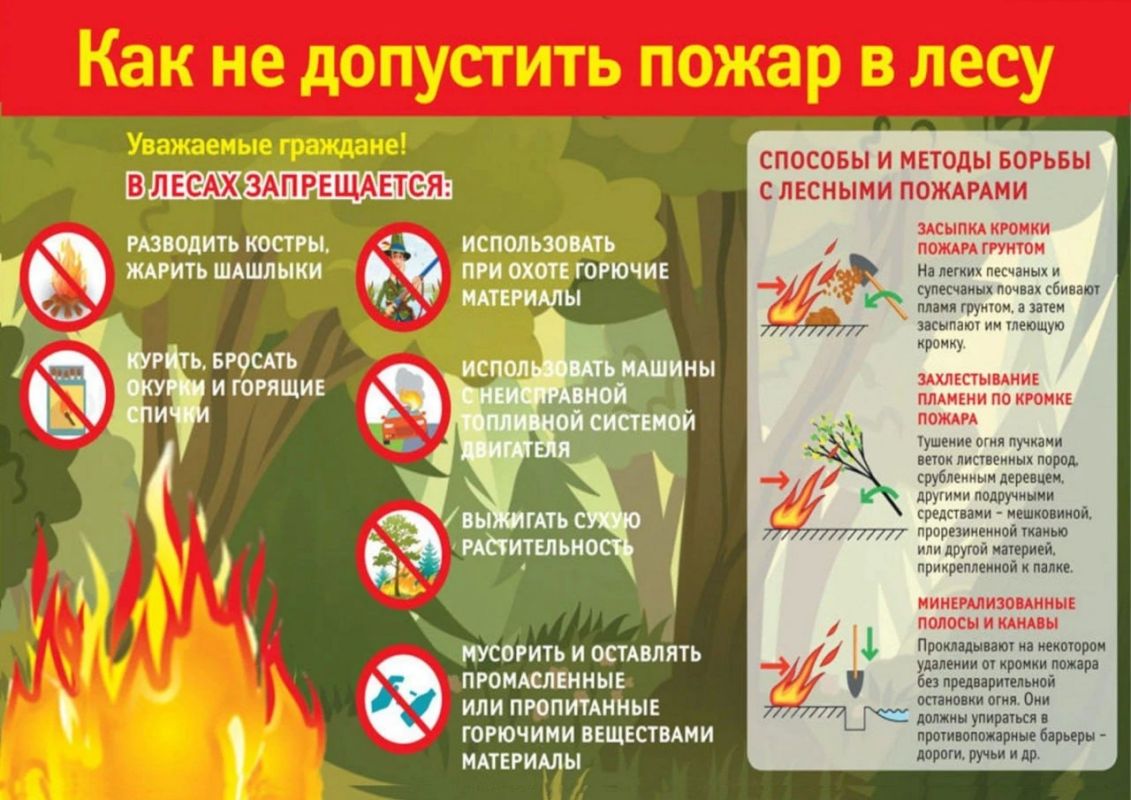 МЧС предупреждает! МЧС предупреждает!
