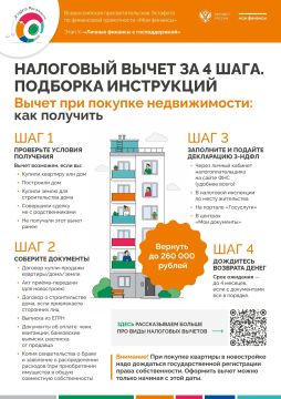 Хотите вернуть часть денег за покупку квартиры? Смотрим простую инструкцию и разбираемся, как получить налоговый вычет без лишней бюрократии