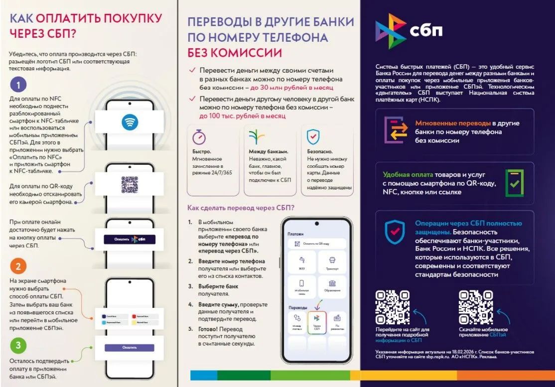 Информационные материалы Банка России о современных способах безналичных переводов и оплаты товаров и услуг через Систему быстрых платежей Информационные материалы Банка России о современных способах безналичных переводов и оплаты товаров и услуг через Систему быстрых платежей