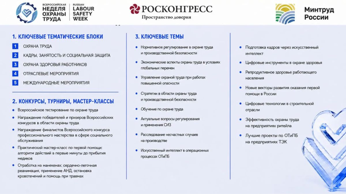 Минтруд ЛНР информирует. Министерство труда и социальной политики Луганской Народной Республики информирует о проведении Всероссийской недели охраны труда Минтруд ЛНР информирует. Министерство труда и социальной политики Луганской Народной Республики информирует о проведении Всероссийской недели охраны труда
