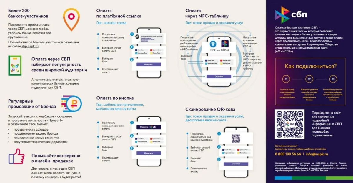 Информационные материалы Банка России о современных способах безналичных переводов и оплаты товаров и услуг через Систему быстрых платежей Информационные материалы Банка России о современных способах безналичных переводов и оплаты товаров и услуг через Систему быстрых платежей
