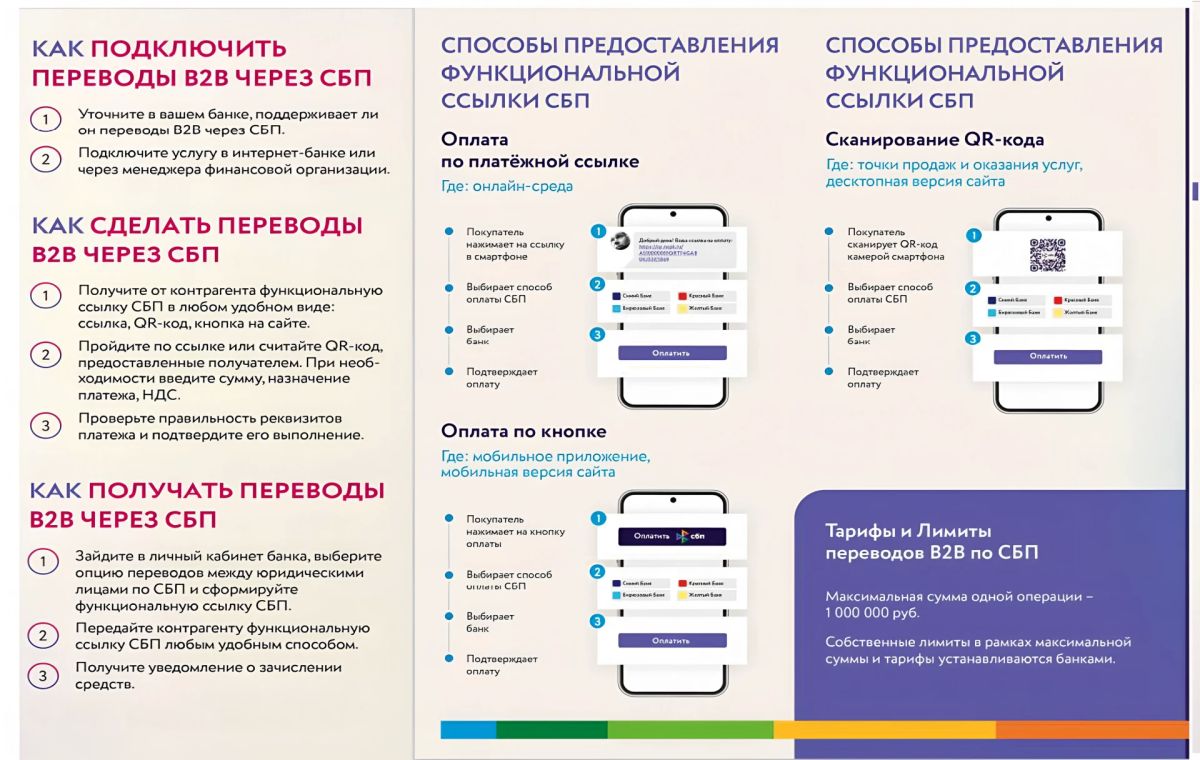 Внимание, полезная информация от Банка России! Внимание, полезная информация от Банка России!