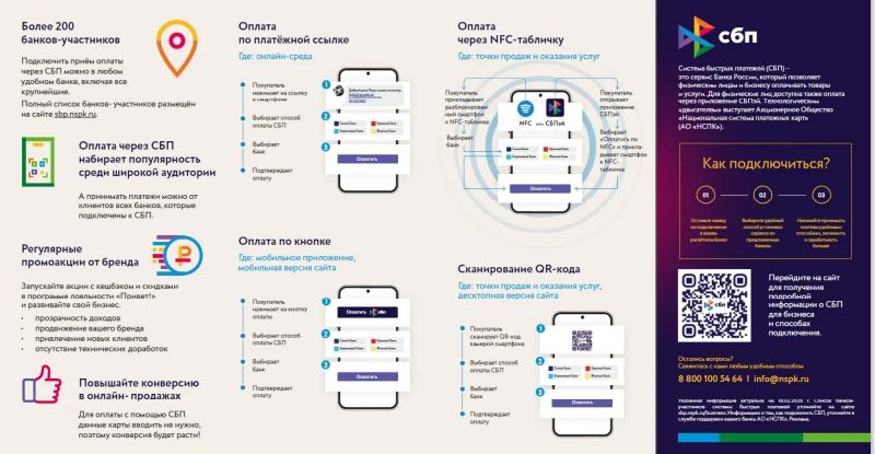 Отделение по Луганской Народной Республике Южного главного управления Центрального банка Российской Федерации информирует о современных способах безналичных переводов и оплаты товаров и услуг через Систему быстрых платежей Отделение по Луганской Народной Республике Южного главного управления Центрального банка Российской Федерации информирует о современных способах безналичных переводов и оплаты товаров и услуг через Систему быстрых платежей