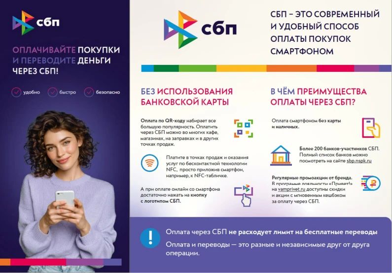 Отделение по Луганской Народной Республике Южного главного управления Центрального банка Российской Федерации информирует о современных способах безналичных переводов и оплаты товаров и услуг через Систему быстрых платежей Отделение по Луганской Народной Республике Южного главного управления Центрального банка Российской Федерации информирует о современных способах безналичных переводов и оплаты товаров и услуг через Систему быстрых платежей