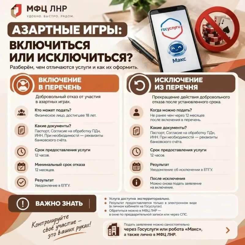 Что вы ещё не знаете о самозапрете на азартные игры Что вы ещё не знаете о самозапрете на азартные игры