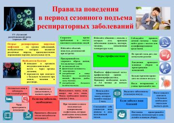 Сезонный подъем респираторных заболеваний: как защитить себя и близких?