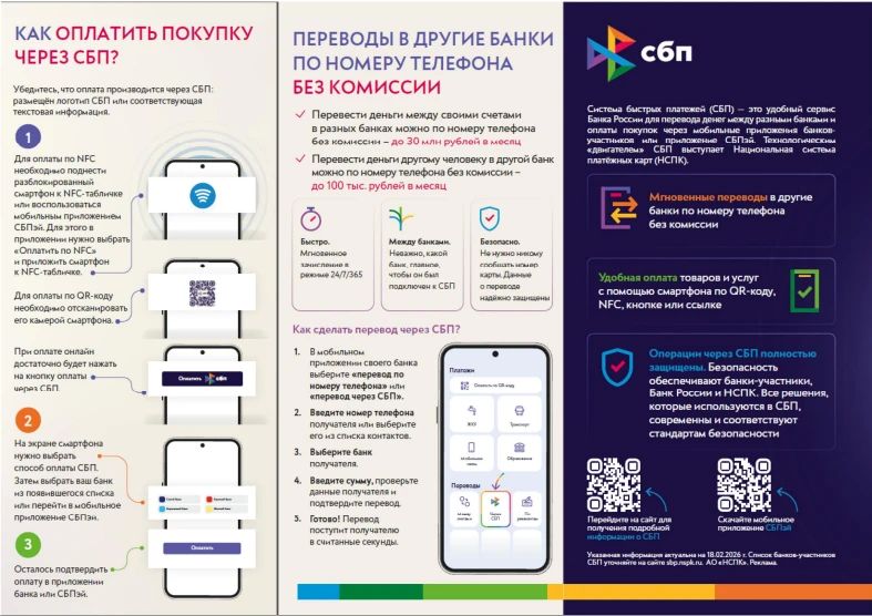 Отделение по Луганской Народной Республике Южного главного управления Центрального банка Российской Федерации информирует о современных способах безналичных переводов и оплаты товаров и услуг через Систему быстрых платежей Отделение по Луганской Народной Республике Южного главного управления Центрального банка Российской Федерации информирует о современных способах безналичных переводов и оплаты товаров и услуг через Систему быстрых платежей
