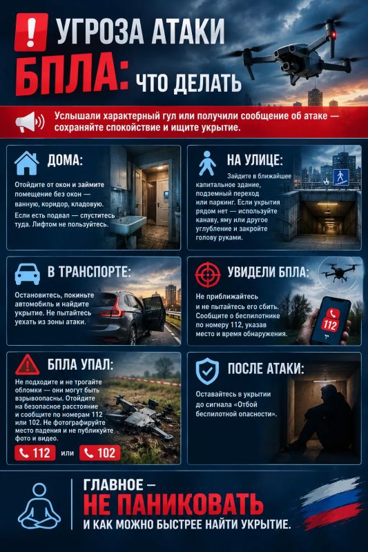 Угроза атаки БПЛА: что делать