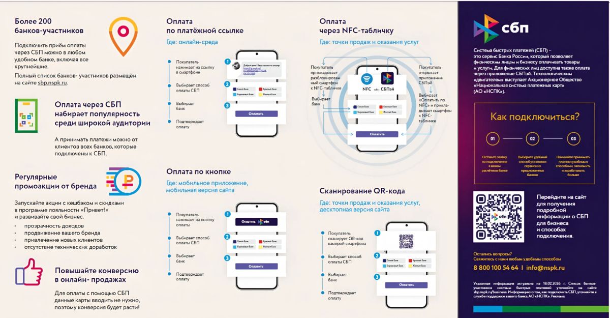 Внимание, полезная информация от Банка России! Внимание, полезная информация от Банка России!