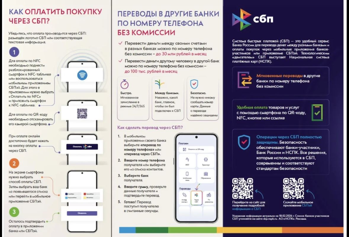 Система быстрых платежей (СБП) — круглосуточный сервис Банка России, который позволяет мгновенно переводить деньги между счетами в разных банках по номеру мобильного телефона, оплачивать покупки, услуги и налоги, а также... Система быстрых платежей (СБП) — круглосуточный сервис Банка России, который позволяет мгновенно переводить деньги между счетами в разных банках по номеру мобильного телефона, оплачивать покупки, услуги и налоги, а также...