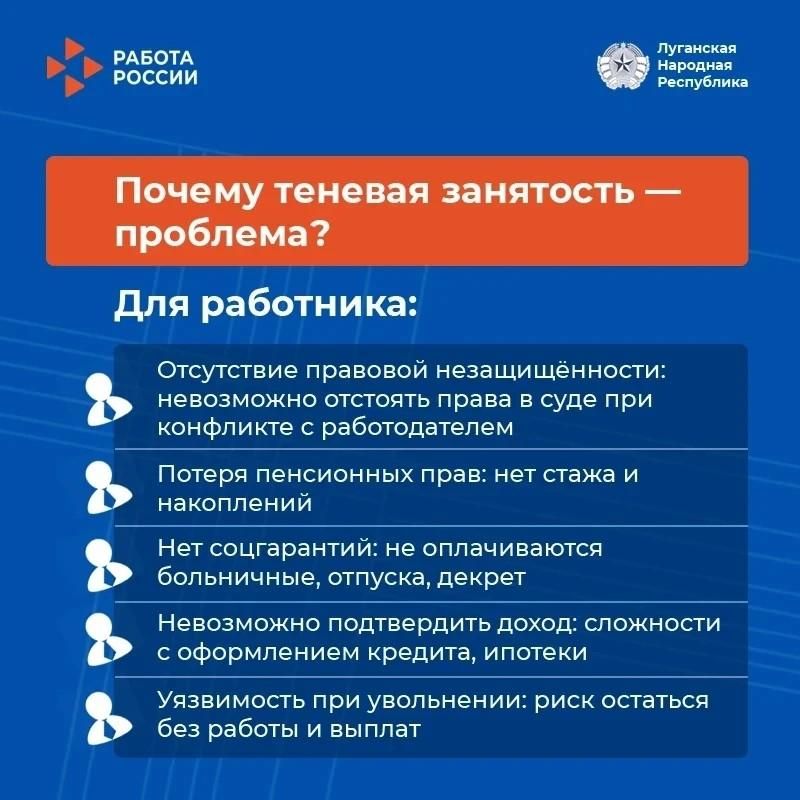 Что важно знать про нелегальную (теневую) занятость Что важно знать про нелегальную (теневую) занятость