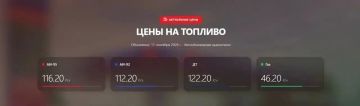 На АЗС «БензОН» топливо подешевело на 2 рубля