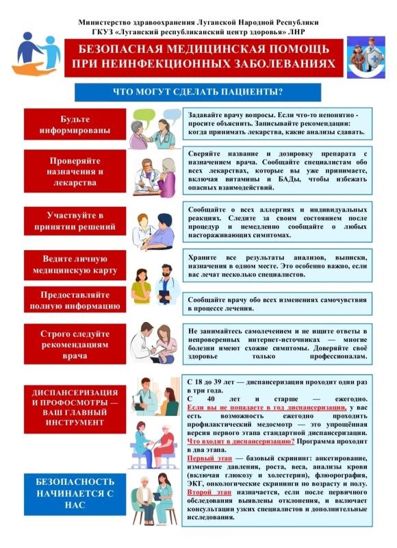 Памятки по повышению безопасности пациентов Памятки по повышению безопасности пациентов