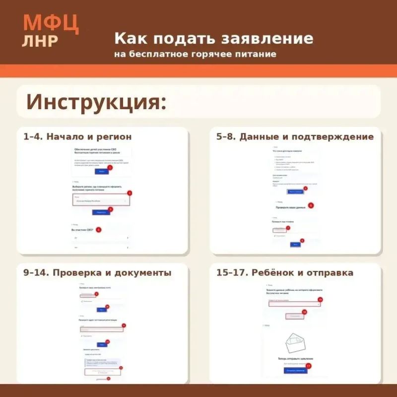Оформите льготное горячее питание для своего школьника через СПС Оформите льготное горячее питание для своего школьника через СПС
