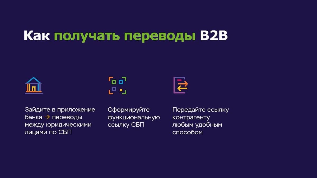 СБП — Система быстрых платежей — сервис для мгновенных финансовых операций между банками
