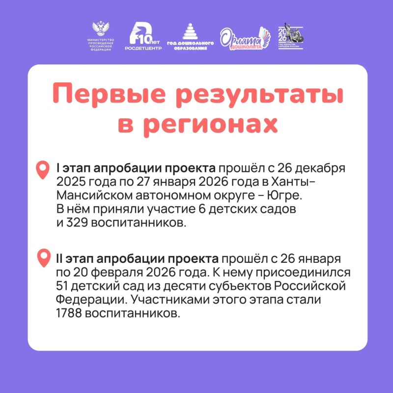 У «Орлят-дошколят» появились свои соцсети У «Орлят-дошколят» появились свои соцсети