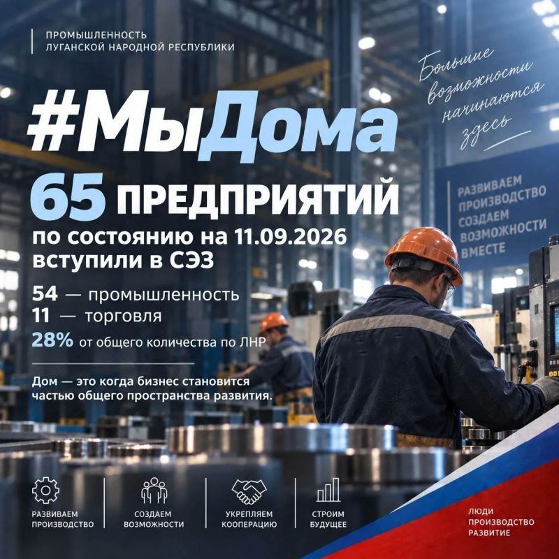 Ко Дню воссоединения ЛНР с Россией рассказываем, как сегодня развивается промышленность Республики в едином экономическом и производственном пространстве страны Ко Дню воссоединения ЛНР с Россией рассказываем, как сегодня развивается промышленность Республики в едином экономическом и производственном пространстве страны