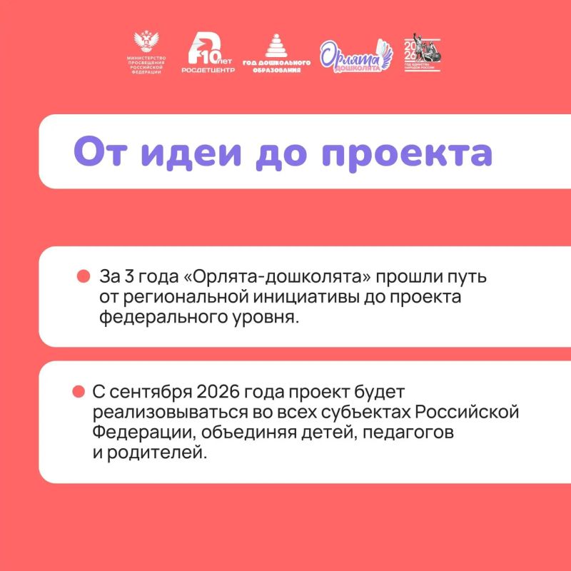 У «Орлят-дошколят» появились свои соцсети У «Орлят-дошколят» появились свои соцсети