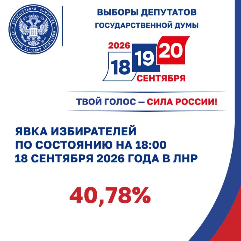 Явка избирателей в ЛНР на 18:00 18 сентября составила 40,78%