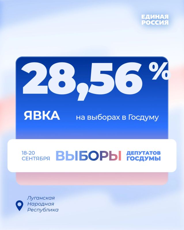 В ЛНР явка на выборах в Госдуму к 12:00 составила 28,56% избирателей