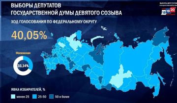 Явка на выборах в Госдуму превысила 40%