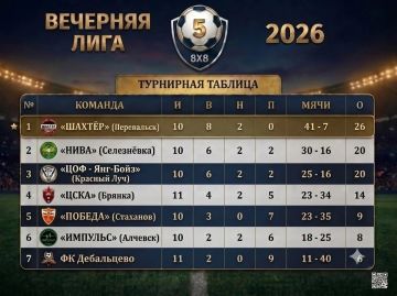 11� ��� �������� ���� 88: ������, ���� � ������ �� ��������� ������!