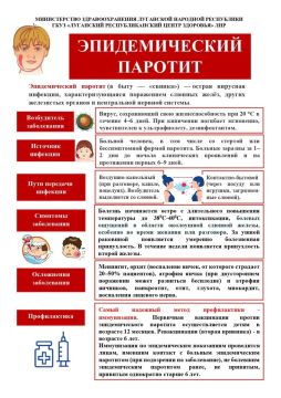 �������: ��� ����� ����� ��� ������������� ������� (�������)