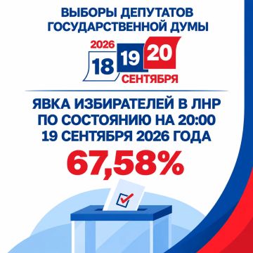 �� ��������� �� 20:00 19 �������� 2026 ���� ���� ����������� �� ���������� ��� ��������� 67,58%