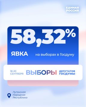 В ЛНР явка на выборах в Госдуму к 12:00 19 сентября составила 58,32% избирателей
