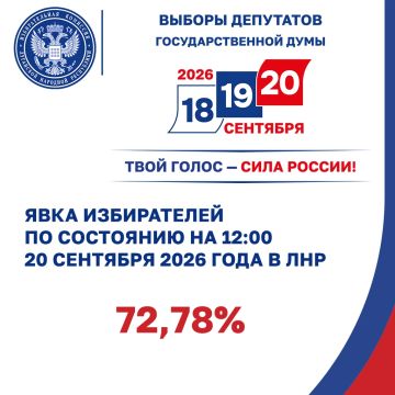 ���� ����������� � ��� �� 12:00 20 �������� ��������� 72,78%
