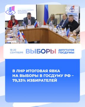 � ��� �������� ���� �� ������ � ������� �� � 79,33% �����������