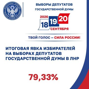 �������� ���: �������� ���� �� ������� ��������� ��������������� ���� ��������� 79,33%