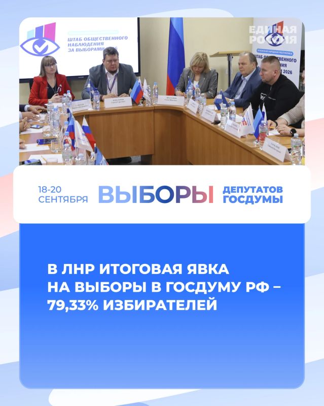 В ЛНР итоговая явка на выборы в Госдуму РФ – 79,33% избирателей