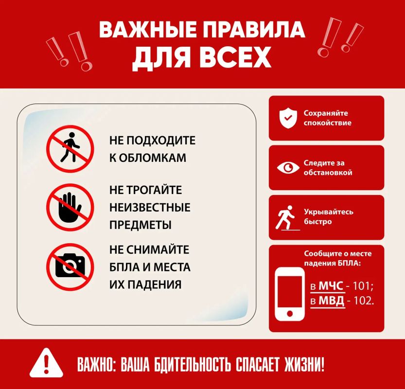 Оперативная информация по пожарам на 21 сентября