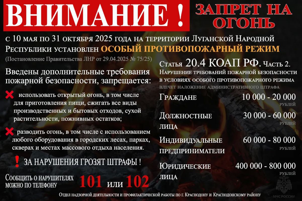 Оперативная информация по пожарам на 21 сентября Оперативная информация по пожарам на 21 сентября