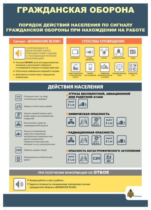 Гражданская оборона Гражданская оборона